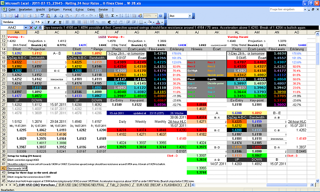 Click to Enlarge

Name: 2011-07-17_23h15 - ZigZag + Pivot Survey _ EURUSD _ REOPEN _ W-29.PNG
Size: 117 KB