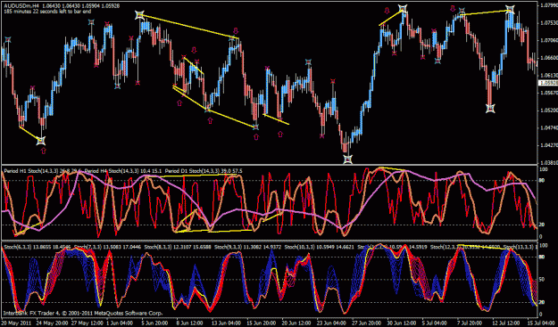Click to Enlarge

Name: 4 hour divergence.gif
Size: 47 KB
