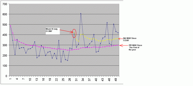 Click to Enlarge

Name: Weekly Chart.GIF
Size: 16 KB