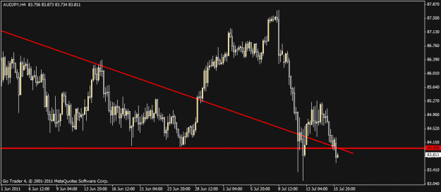 Click to Enlarge

Name: audjpy.gif
Size: 15 KB