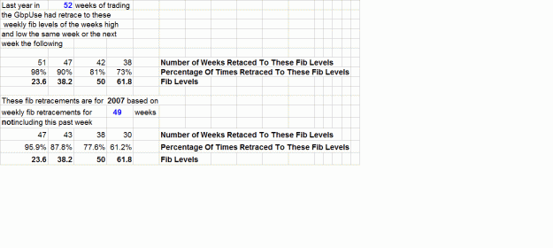 Click to Enlarge

Name: Weekly Chart.GIF
Size: 28 KB