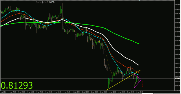 Click to Enlarge

Name: usdchf-h1.gif
Size: 23 KB