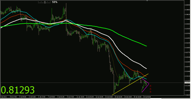 Click to Enlarge

Name: usdchf-h1.gif
Size: 23 KB