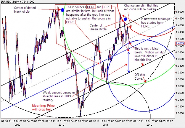 Click to Enlarge

Name: EURUSD_Daily.jpg
Size: 221 KB