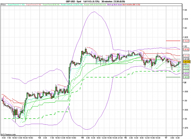 Click to Enlarge

Name: 2011-07-18_07h58_ GBPUSD _ min030 _ (200) candle + TL + MA.PNG
Size: 32 KB