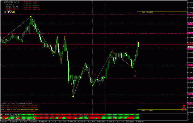 Click to Enlarge

Name: usdcadm15.gif
Size: 25 KB
