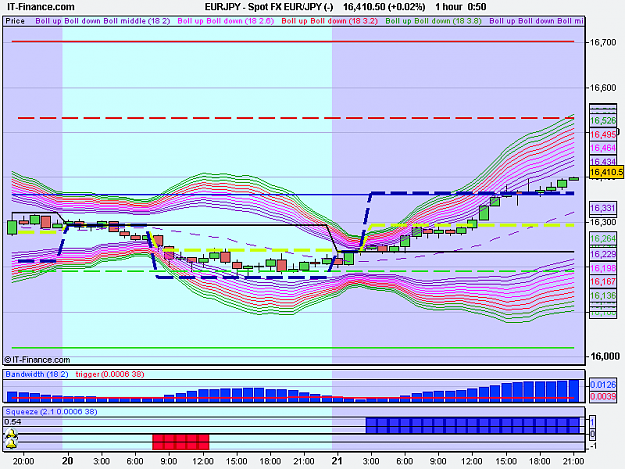 Click to Enlarge

Name: Spot FX EUR_JPY (-).png
Size: 21 KB