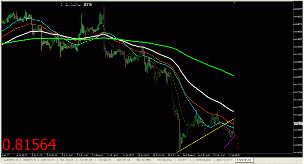 Click to Enlarge

Name: usdchf-h1b.gif
Size: 25 KB