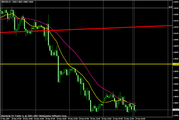 Click to Enlarge

Name: gbpusd635a.PNG
Size: 23 KB