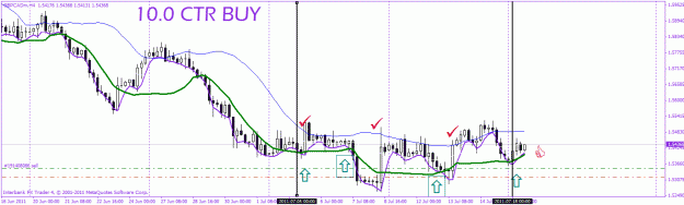 Click to Enlarge

Name: gbp cad 4h.gif
Size: 24 KB
