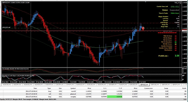 Click to Enlarge

Name: gbpaud 071811.JPG
Size: 198 KB