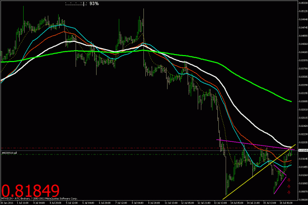 Click to Enlarge

Name: usdchf-h1.gif
Size: 27 KB