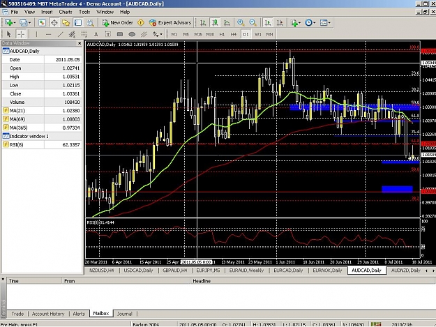 Click to Enlarge

Name: audcadD1.JPG
Size: 155 KB