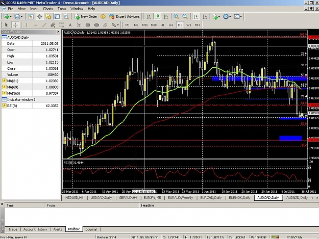 Click to Enlarge

Name: audcadD1.JPG
Size: 155 KB