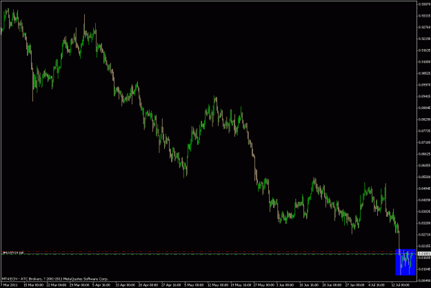 Click to Enlarge

Name: usdchf-h4.gif
Size: 18 KB