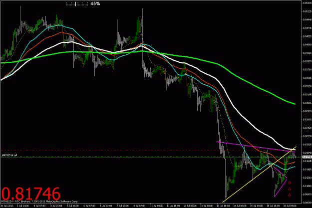 Click to Enlarge

Name: usdchf-h1.gif
Size: 27 KB