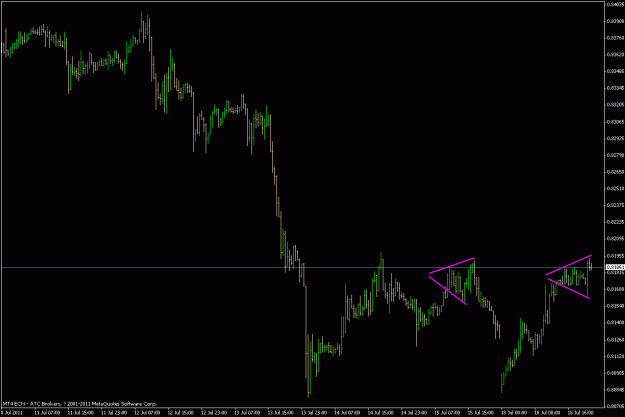 Click to Enlarge

Name: usdchf30m.gif
Size: 16 KB