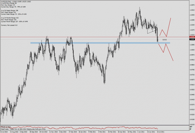 Click to Enlarge

Name: chart 1.gif
Size: 31 KB
