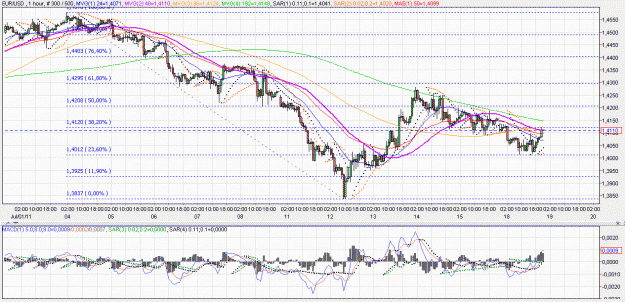 Click to Enlarge

Name: 2011-07-18 _ (22h02 CET) EUR-USD _ 060min _ 000 candle 300-500-30.GIF
Size: 82 KB