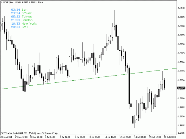 Click to Enlarge

Name: usdlfx4h.gif
Size: 12 KB