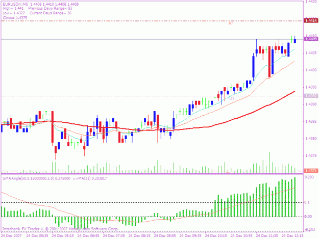 Click to Enlarge

Name: 20071224 ascending triangle 2.gif
Size: 20 KB