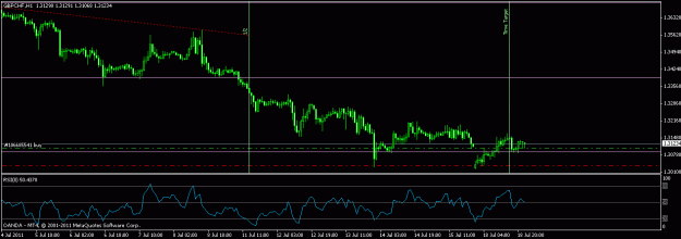 Click to Enlarge

Name: gbpchf.gif
Size: 14 KB