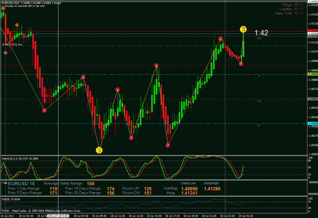 Click to Enlarge

Name: eurusd0718.gif
Size: 40 KB