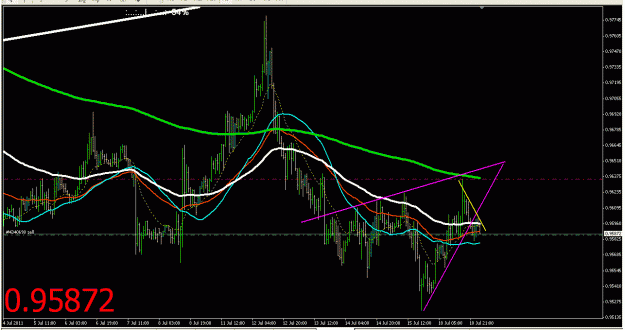 Click to Enlarge

Name: usd-cad-h1.gif
Size: 28 KB