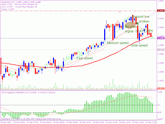 Click to Enlarge

Name: 20071224 ascending triangle 3.gif
Size: 24 KB