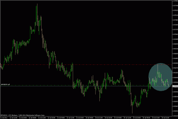 Click to Enlarge

Name: usd-cad-30m.gif
Size: 19 KB