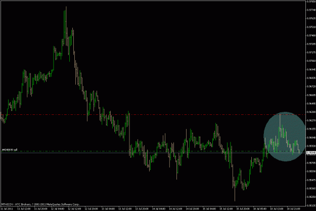 Click to Enlarge

Name: usd-cad-30m.gif
Size: 19 KB