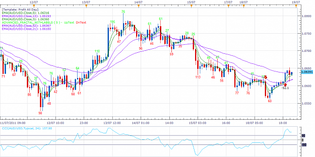 Click to Enlarge

Name: AUDUSD July 18 2011.png
Size: 79 KB