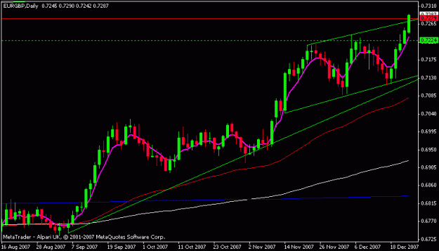 Click to Enlarge

Name: eurgbp.gif
Size: 11 KB