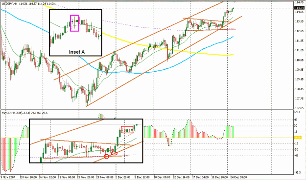 Click to Enlarge

Name: 4 Hour Strategy.gif
Size: 31 KB