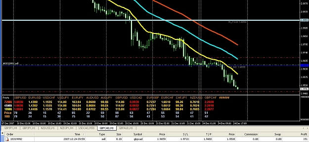 Click to Enlarge

Name: gbpcad1845.jpg
Size: 381 KB