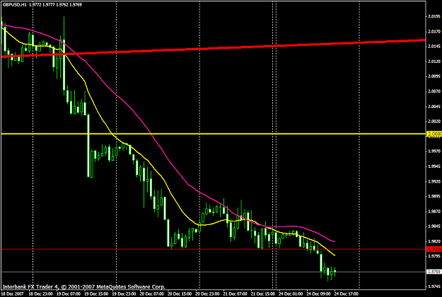 Click to Enlarge

Name: gbpusd639a.PNG
Size: 23 KB