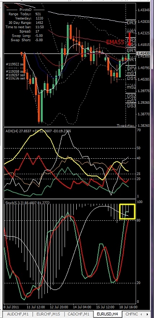 Click to Enlarge

Name: EURUSD, H4, 9h45, 2011 July 19.jpg
Size: 151 KB