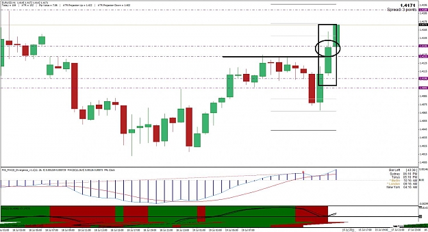 Click to Enlarge

Name: eurusd.jpg
Size: 123 KB