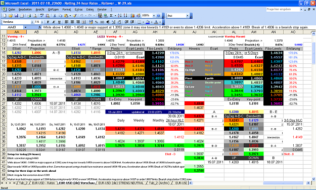 Click to Enlarge

Name: 2011-07-18_23h00 - ZigZag + Pivot Survey _ EURUSD _ Rollover _ W-29.PNG
Size: 118 KB