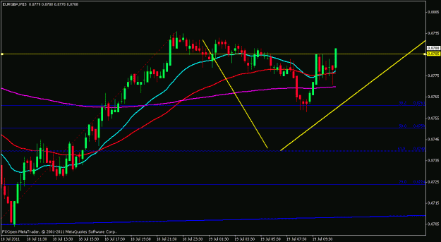 Click to Enlarge

Name: eur.gbp.gif
Size: 15 KB