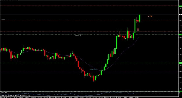 Click to Enlarge

Name: eurusd.jpg
Size: 96 KB