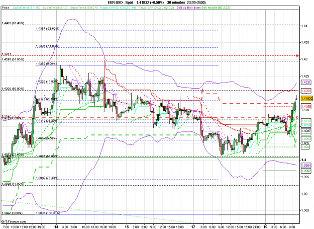 Click to Enlarge

Name: 2011-07-19_10h39_ EURUSD _ min030 _ (200) candle + TL + MA.PNG
Size: 38 KB