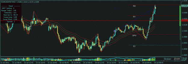 Click to Enlarge

Name: eurusd tp 96pips.gif
Size: 22 KB