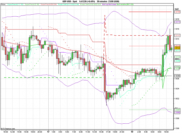 Click to Enlarge

Name: 2011-07-19_11h48_ GBPUSD _ min030 _ (100) candle + TL + MA.PNG
Size: 29 KB