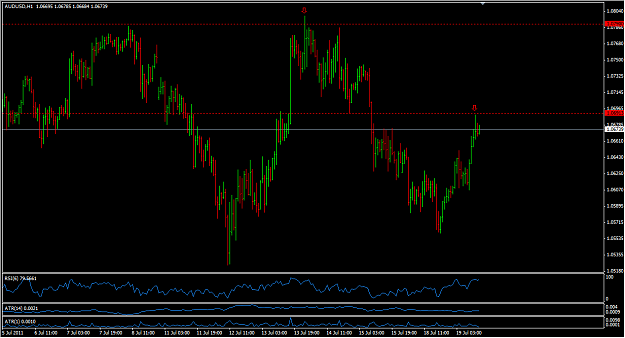 Click to Enlarge

Name: audusd_001.png
Size: 44 KB