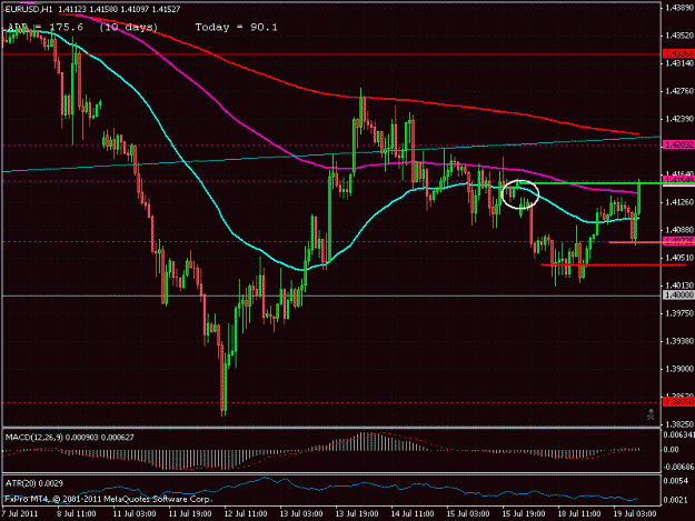 Click to Enlarge

Name: eurusd touch long win 1.gif
Size: 27 KB