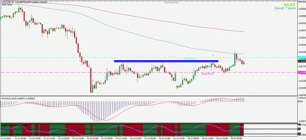 Click to Enlarge

Name: usdchf.gif
Size: 27 KB