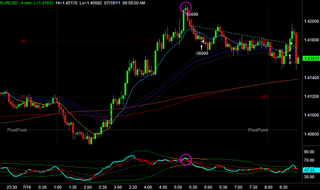 Click to Enlarge

Name: EURUSD.png
Size: 32 KB