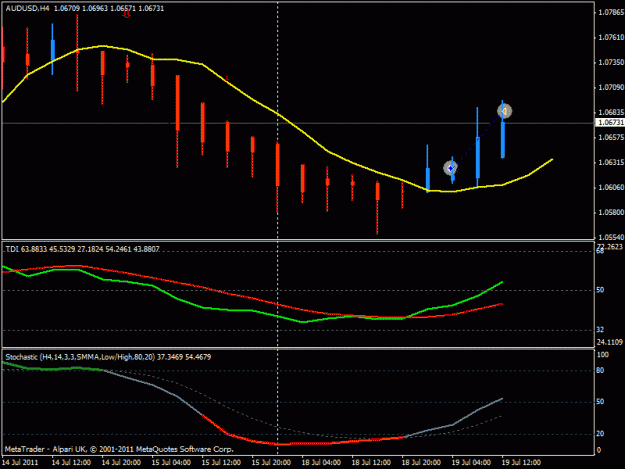 Click to Enlarge

Name: 20110719_aususdh4_tmsdemo.gif
Size: 15 KB