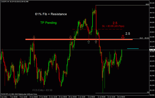 Click to Enlarge

Name: cadjpy.gif
Size: 25 KB